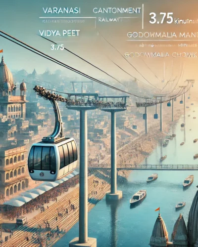 Varanasi Ropeway ticket connecting Varanasi Cantonment Railway Station to Godowlia Chowk. The ima